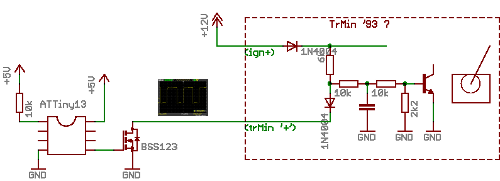 XG_TrMin_synthetic2.png